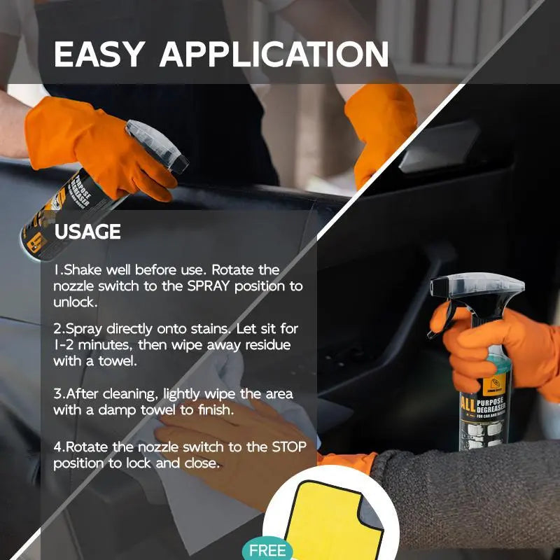 Multi-Purpose Cleaning Spray